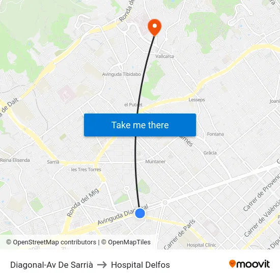 Diagonal-Av De Sarrià to Hospital Delfos map