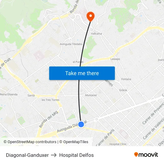 Diagonal-Ganduxer to Hospital Delfos map