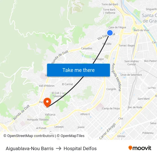 Aiguablava-Nou Barris to Hospital Delfos map