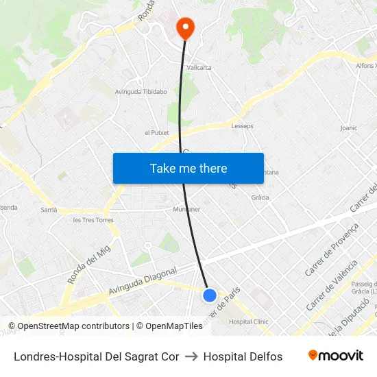 Londres-Hospital Del Sagrat Cor to Hospital Delfos map