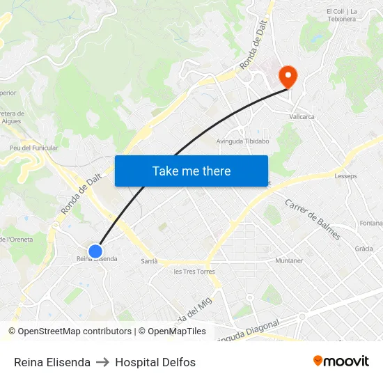 Reina Elisenda to Hospital Delfos map
