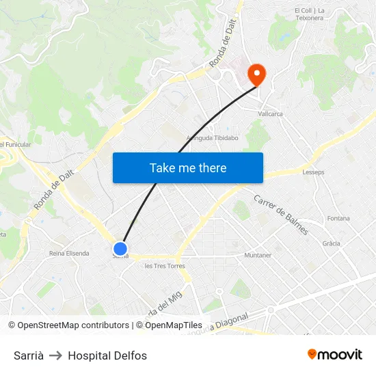 Sarrià to Hospital Delfos map