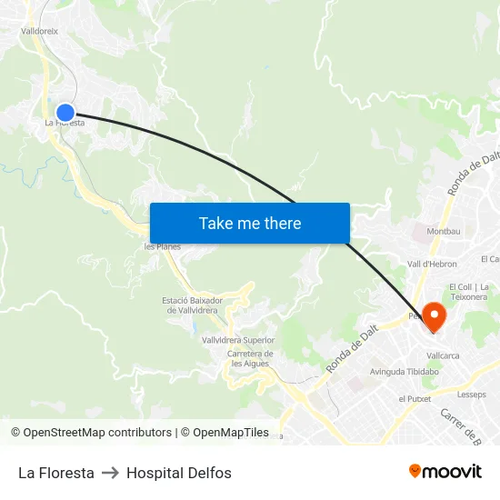 La Floresta to Hospital Delfos map