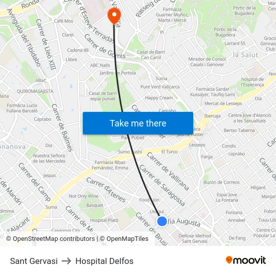 Sant Gervasi to Hospital Delfos map