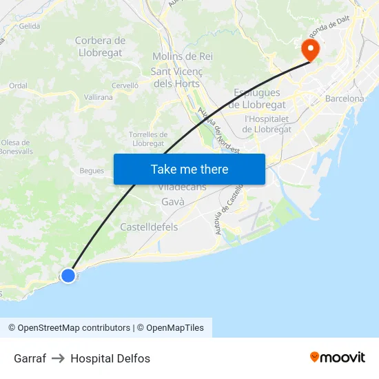 Garraf to Hospital Delfos map