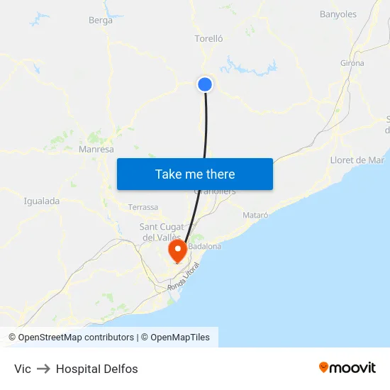 Vic to Hospital Delfos map