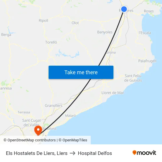 Els Hostalets De Llers, Llers to Hospital Delfos map