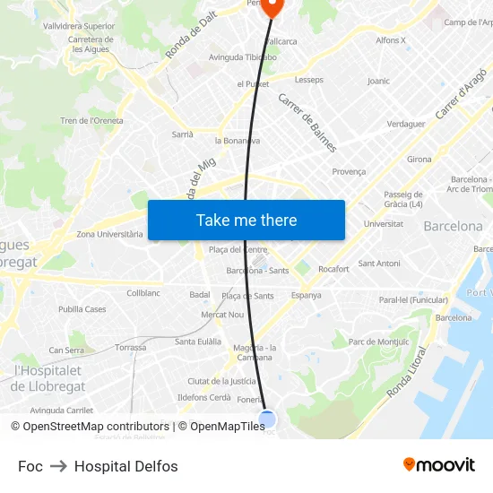 Foc to Hospital Delfos map