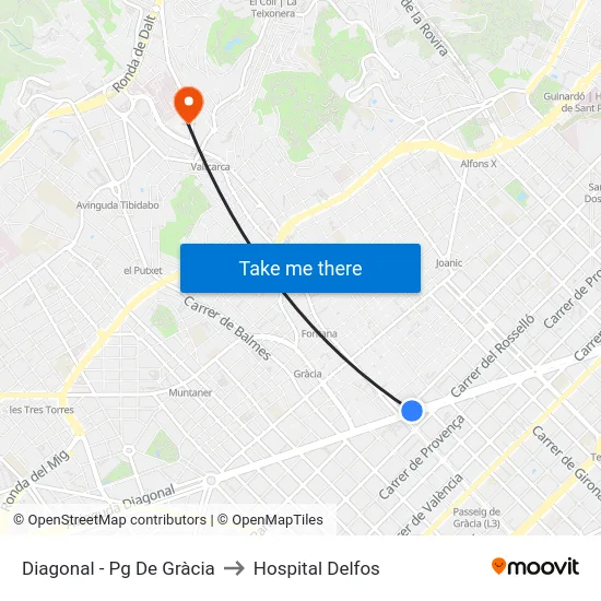Diagonal - Pg De Gràcia to Hospital Delfos map
