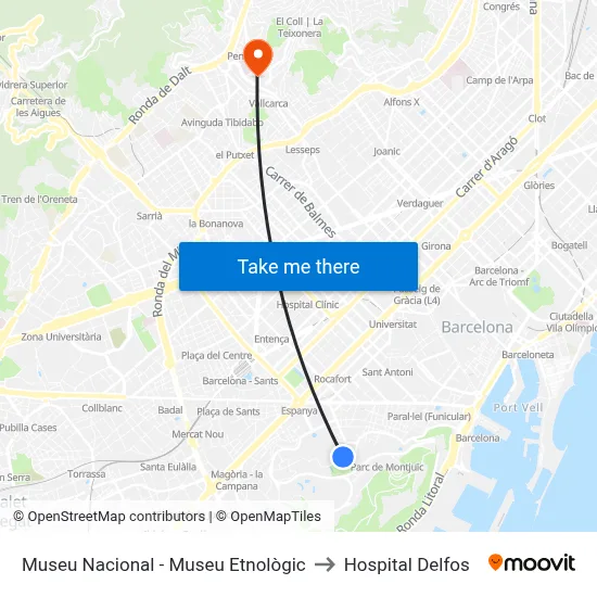 Museu Nacional - Museu Etnològic to Hospital Delfos map