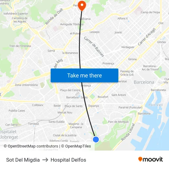 Sot Del Migdia to Hospital Delfos map