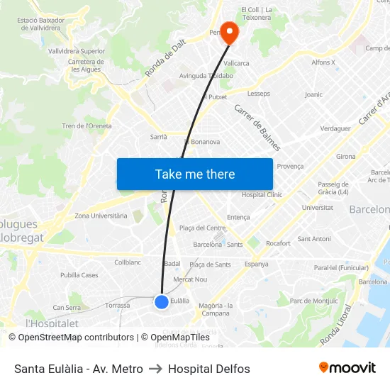 Santa Eulàlia - Av. Metro to Hospital Delfos map