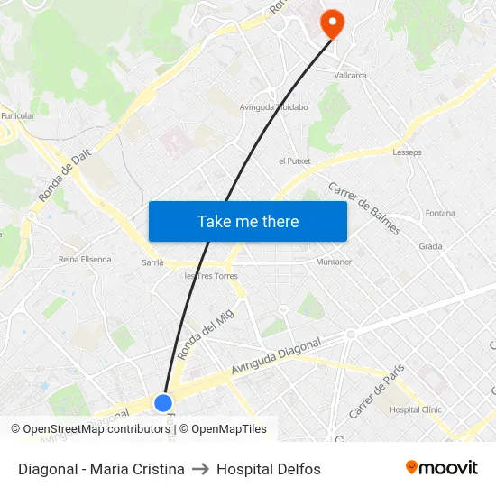 Diagonal - Maria Cristina to Hospital Delfos map