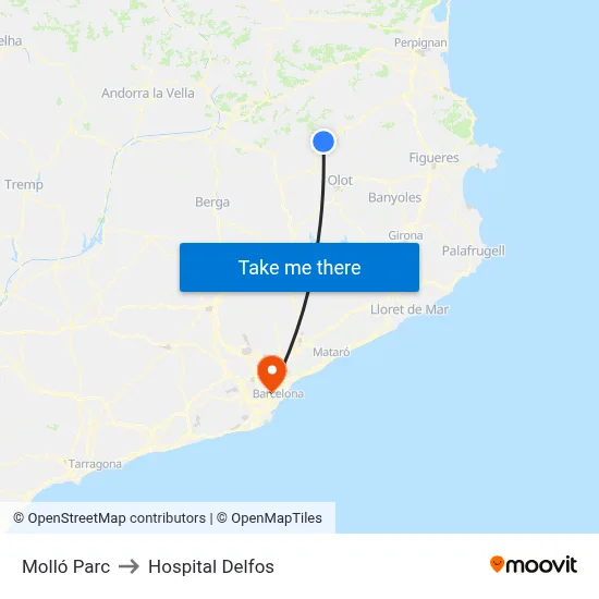 Molló Parc to Hospital Delfos map