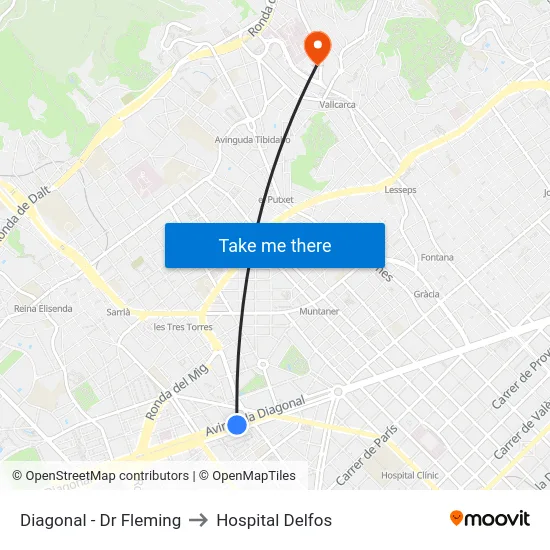 Diagonal - Dr Fleming to Hospital Delfos map