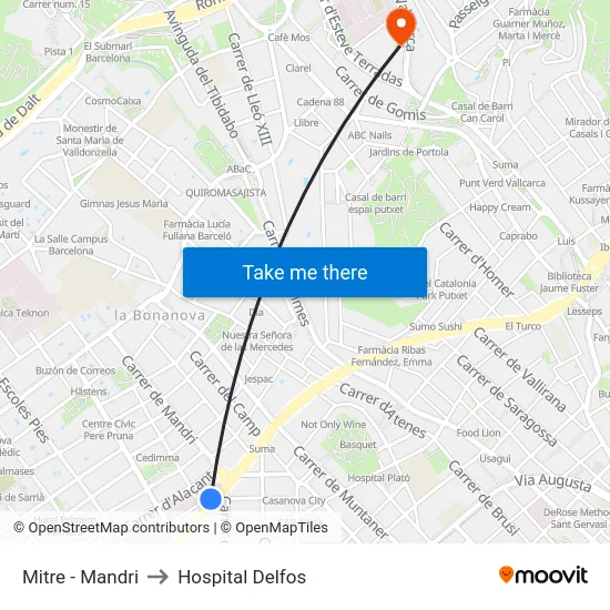 Mitre - Mandri to Hospital Delfos map
