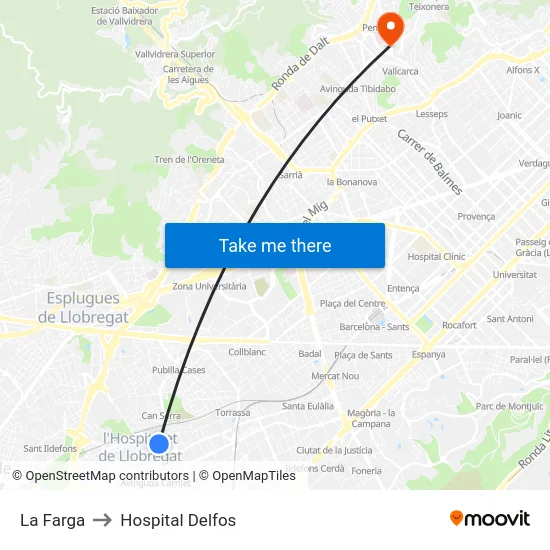 La Farga to Hospital Delfos map