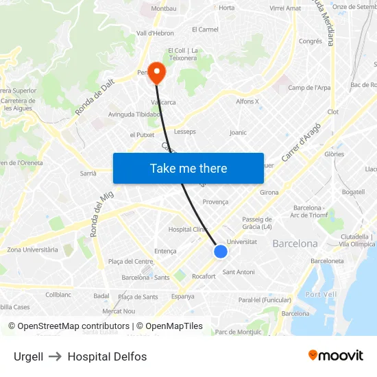 Urgell to Hospital Delfos map