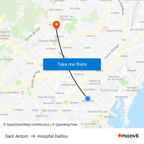 Sant Antoni to Hospital Delfos map
