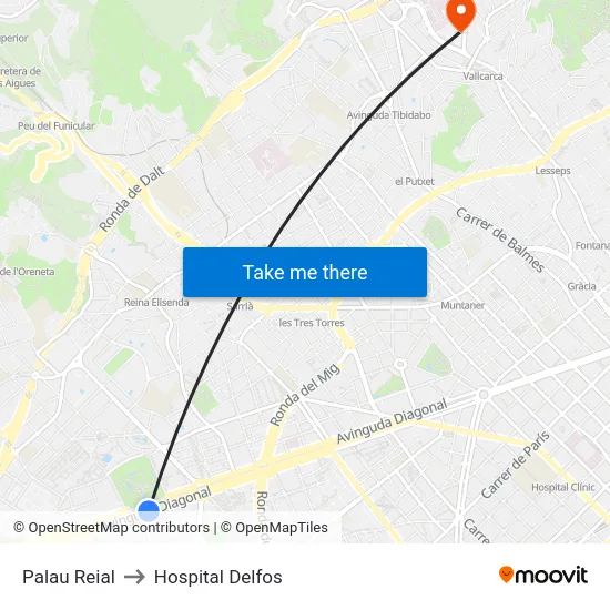 Palau Reial to Hospital Delfos map