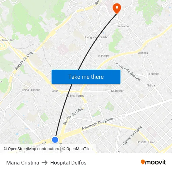 Maria Cristina to Hospital Delfos map