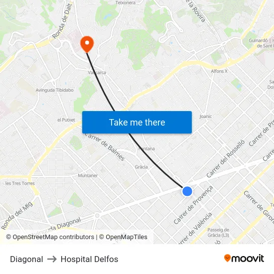 Diagonal to Hospital Delfos map