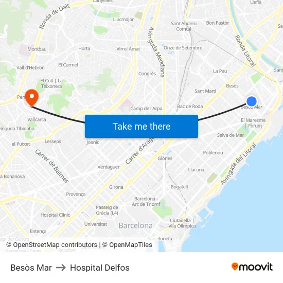 Besòs Mar to Hospital Delfos map