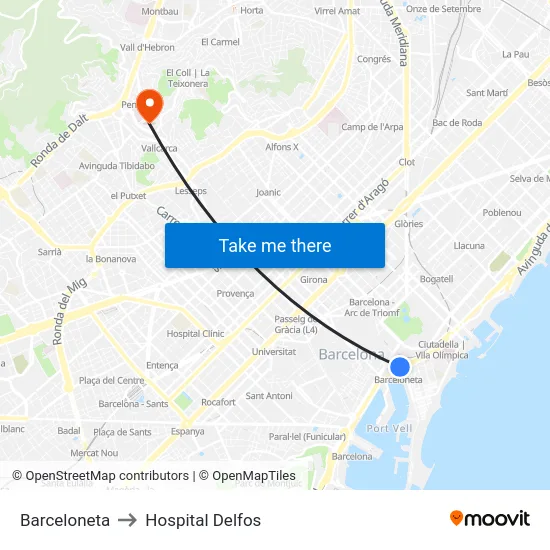 Barceloneta to Hospital Delfos map