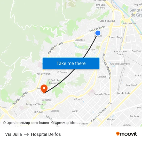 Via Júlia to Hospital Delfos map