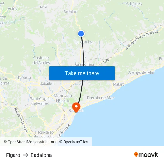 Figaró to Badalona map