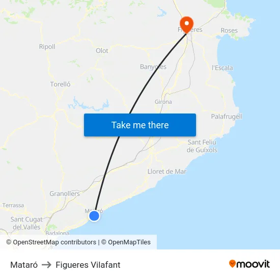 Mataró to Figueres Vilafant map