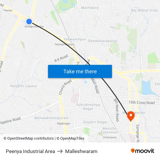 Peenya Industrial Area to Malleshwaram map