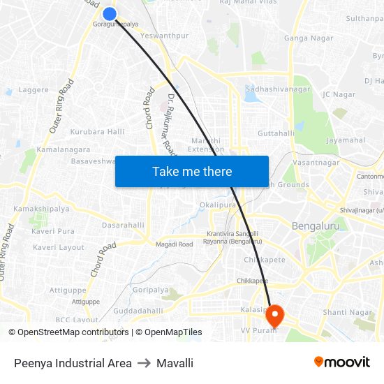 Peenya Industrial Area to Mavalli map