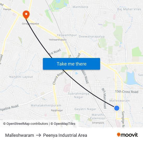 Malleshwaram to Peenya Industrial Area map