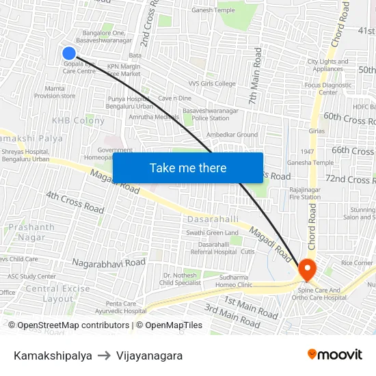 Kamakshipalya to Vijayanagara map