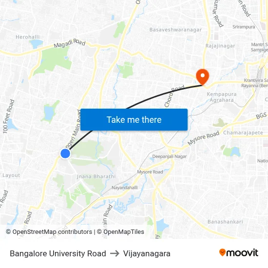 Bangalore University Road to Vijayanagara map