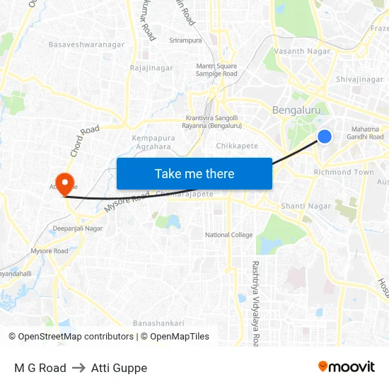 M G Road to Atti Guppe map