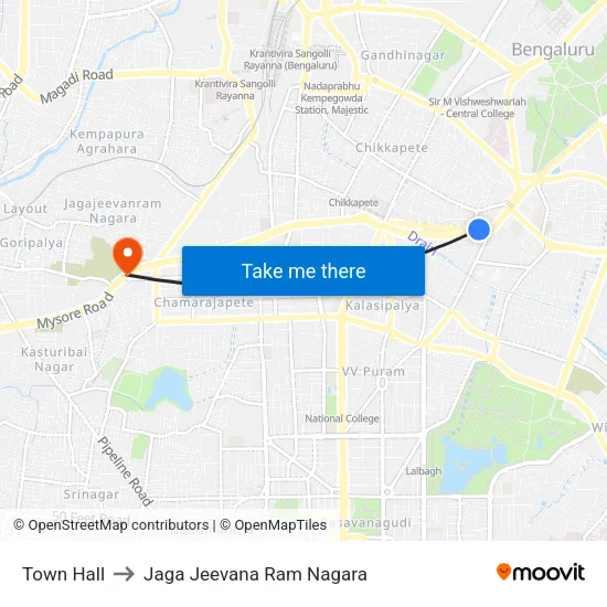 Town Hall to Jaga Jeevana Ram Nagara map