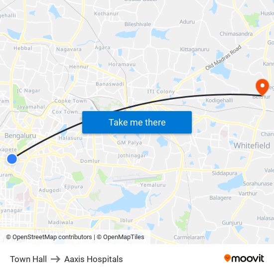 Town Hall to Aaxis Hospitals map