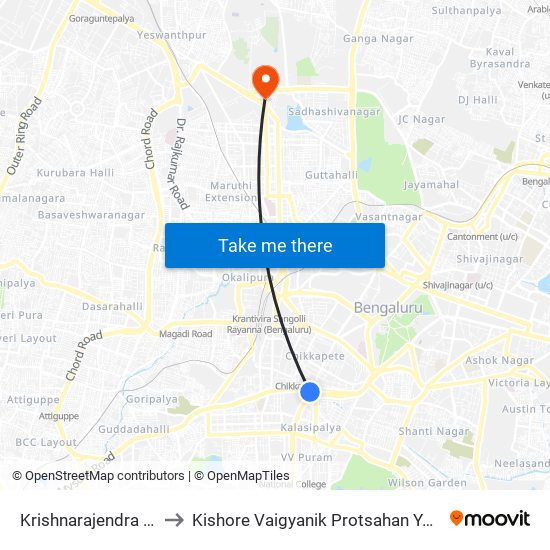 Krishnarajendra Market to Kishore Vaigyanik Protsahan Yojana (Kvpy) map