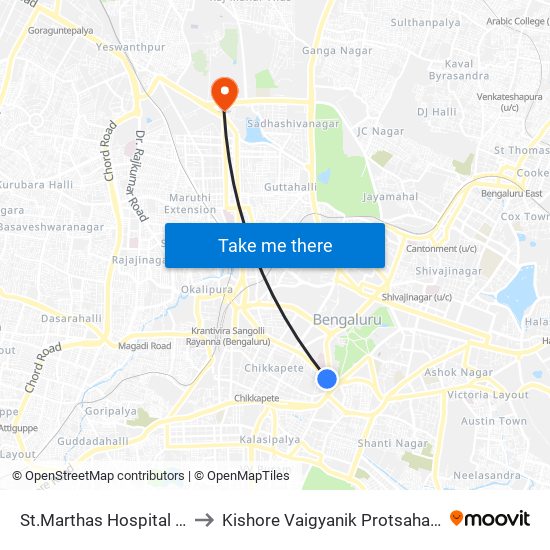 St.Marthas Hospital Corporation to Kishore Vaigyanik Protsahan Yojana (Kvpy) map