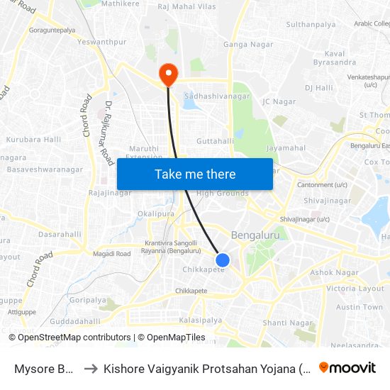 Mysore Bank to Kishore Vaigyanik Protsahan Yojana (Kvpy) map