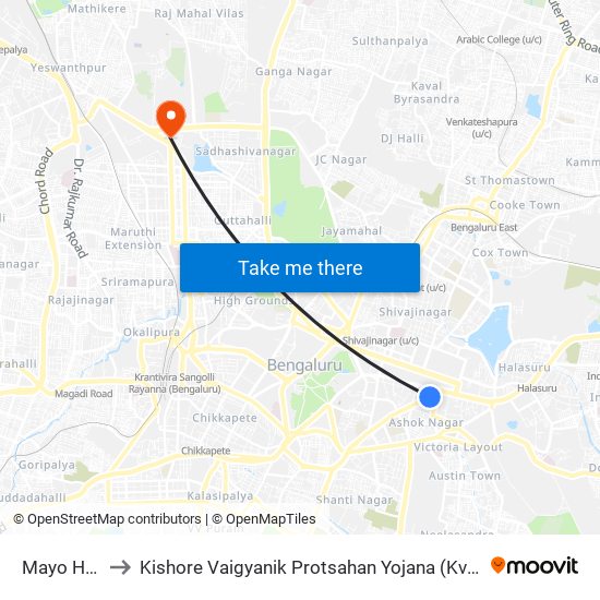 Mayo Hall to Kishore Vaigyanik Protsahan Yojana (Kvpy) map