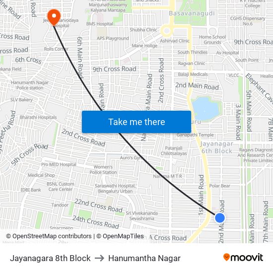 Jayanagara 8th Block to Hanumantha Nagar map