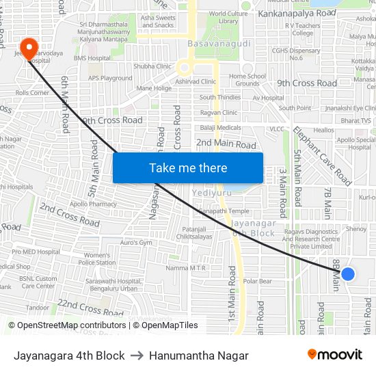 Jayanagara 4th Block to Hanumantha Nagar map
