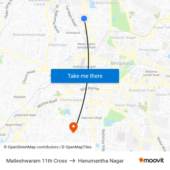 Malleshwaram 11th Cross to Hanumantha Nagar map