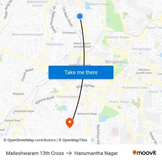 Malleshwaram 13th Cross to Hanumantha Nagar map