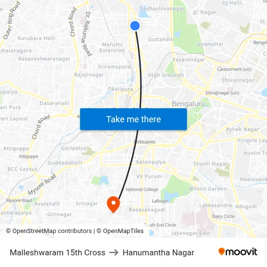 Malleshwaram 15th Cross to Hanumantha Nagar map