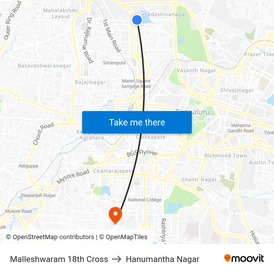 Malleshwaram 18th Cross to Hanumantha Nagar map