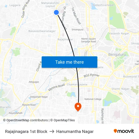 Rajajinagara 1st Block to Hanumantha Nagar map